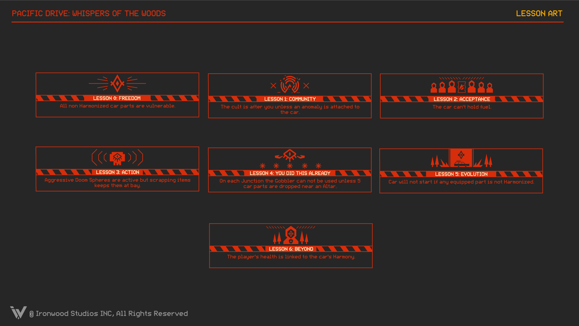 PD_Lessons_portfolio
